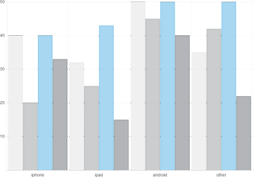 speed-diagram